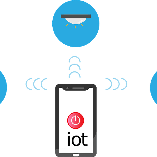 internet of things- IoT